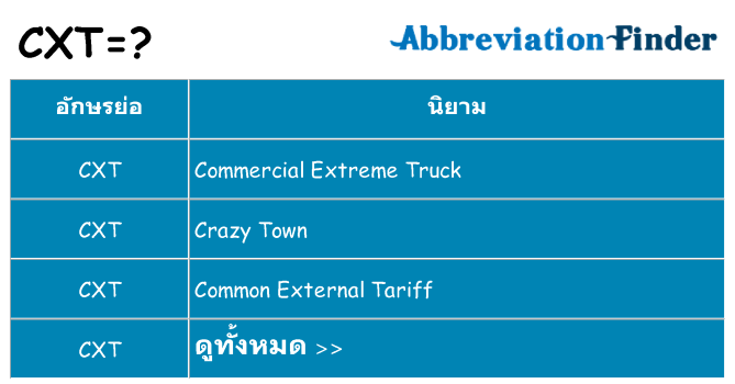 อะไรไม่ cxt ถึง