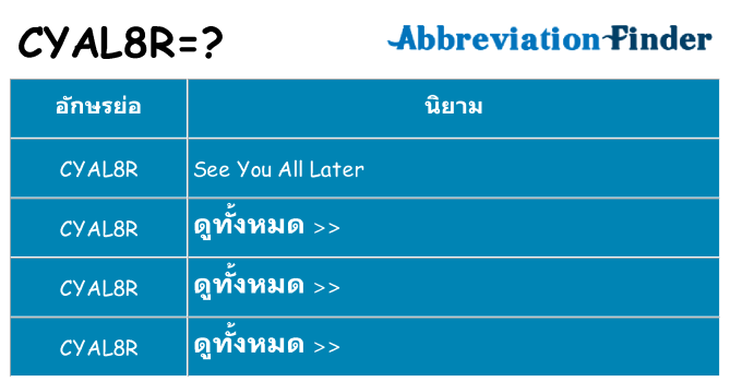 อะไรไม่ cyal8r ถึง