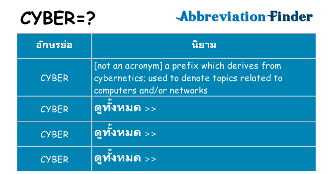 อะไรไม่ cyber ถึง