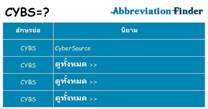 อะไรไม่ cybs ถึง