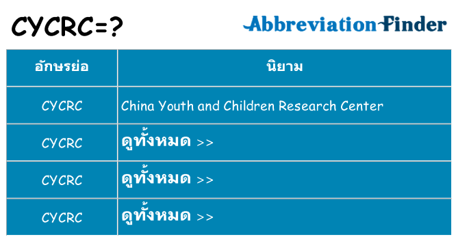 อะไรไม่ cycrc ถึง