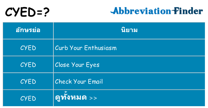 อะไรไม่ cyed ถึง