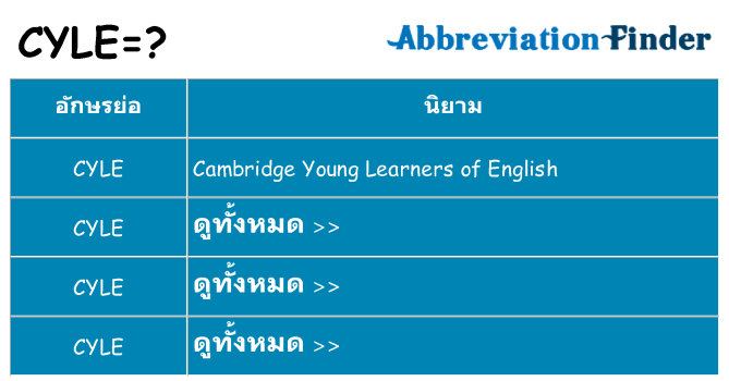 อะไรไม่ cyle ถึง