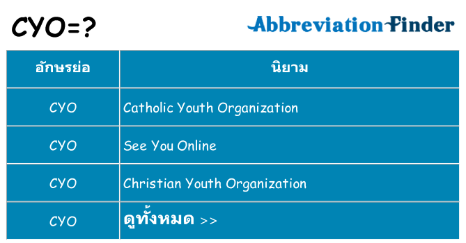 อะไรไม่ cyo ถึง