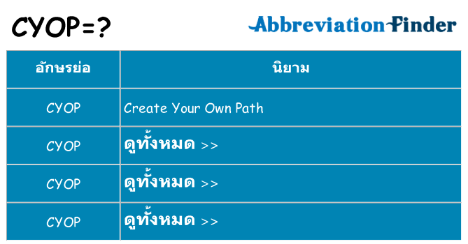 อะไรไม่ cyop ถึง