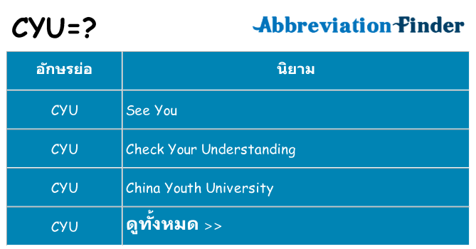 อะไรไม่ cyu ถึง
