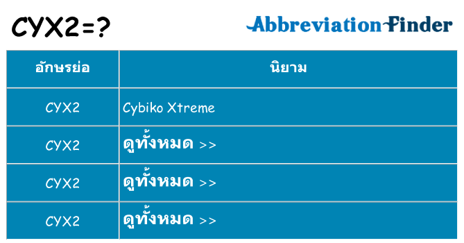 อะไรไม่ cyx2 ถึง