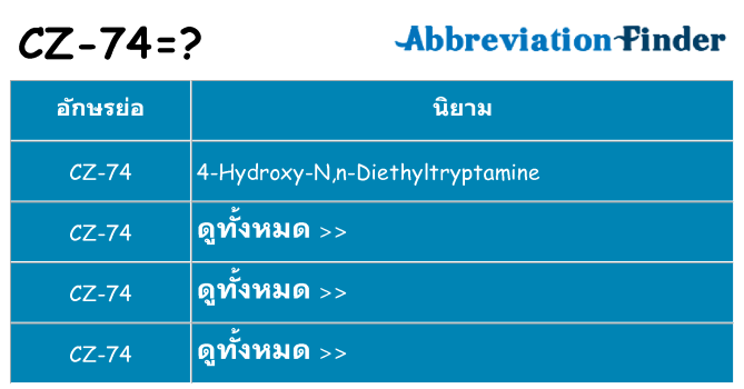 อะไรไม่ cz-74 ถึง