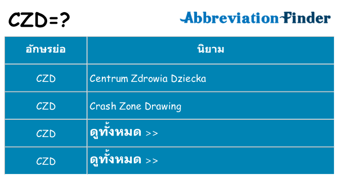 อะไรไม่ czd ถึง