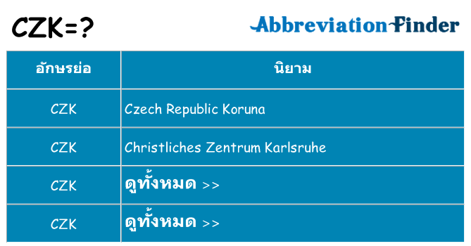 อะไรไม่ czk ถึง