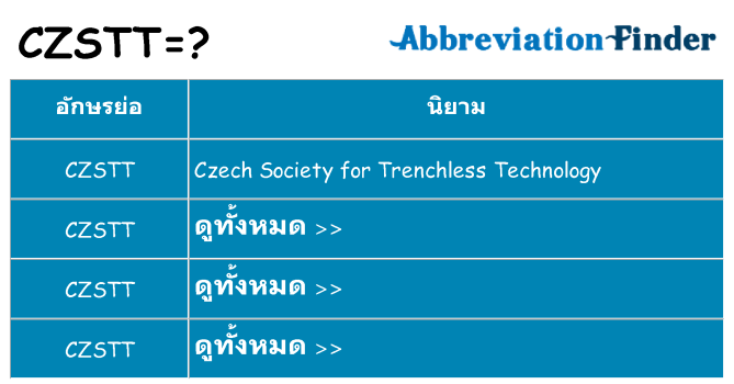 อะไรไม่ czstt ถึง