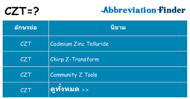 อะไรไม่ czt ถึง