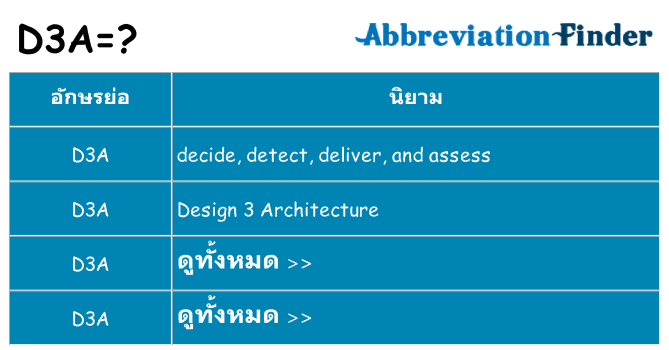 อะไรไม่ d3a ถึง