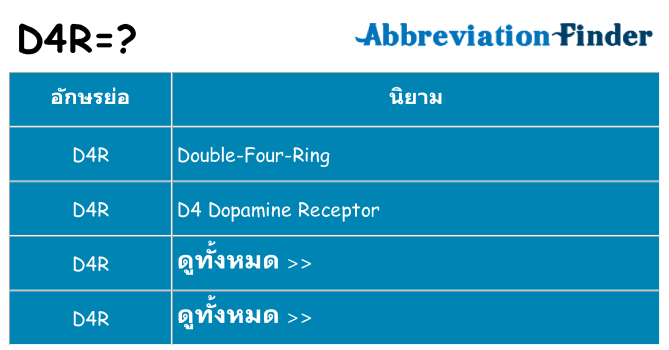 อะไรไม่ d4r ถึง