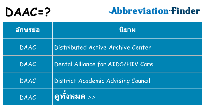 อะไรไม่ daac ถึง