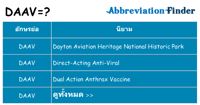 อะไรไม่ daav ถึง