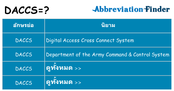 อะไรไม่ daccs ถึง