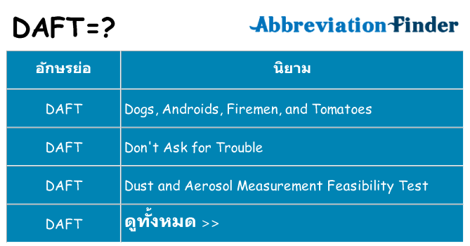 อะไรไม่ daft ถึง