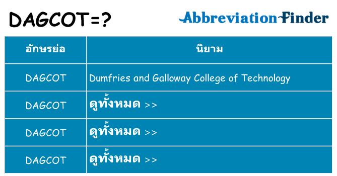 อะไรไม่ dagcot ถึง
