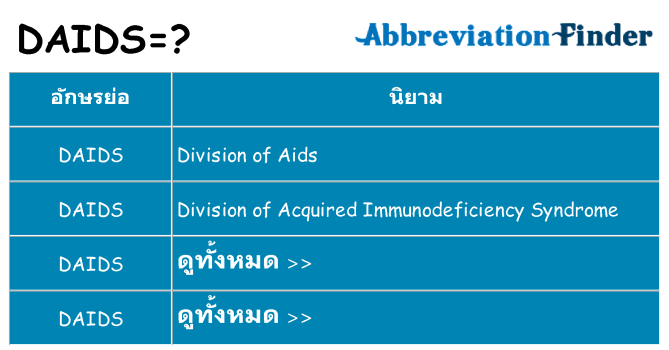อะไรไม่ daids ถึง