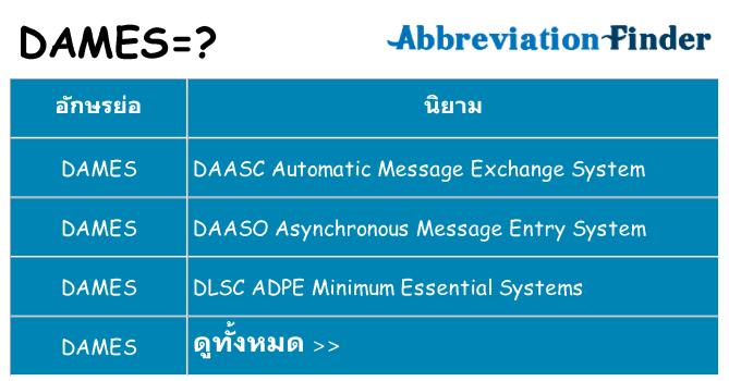อะไรไม่ dames ถึง