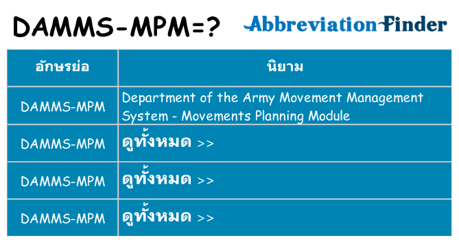 อะไรไม่ damms-mpm ถึง