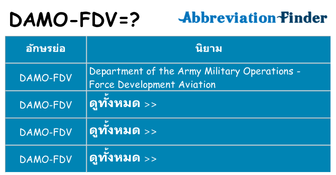 อะไรไม่ damo-fdv ถึง