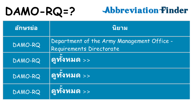 อะไรไม่ damo-rq ถึง