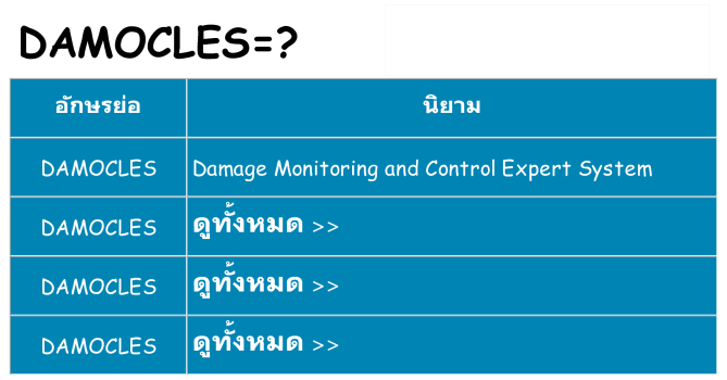 อะไรไม่ damocles ถึง