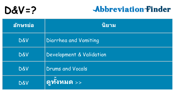 อะไรไม่ dv ถึง