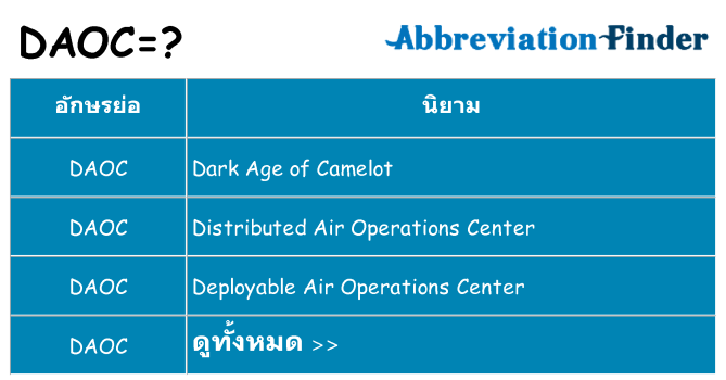 อะไรไม่ daoc ถึง