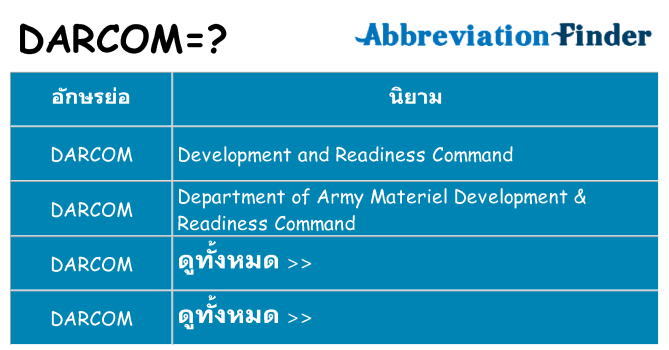 อะไรไม่ darcom ถึง