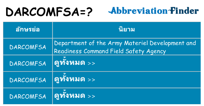 อะไรไม่ darcomfsa ถึง