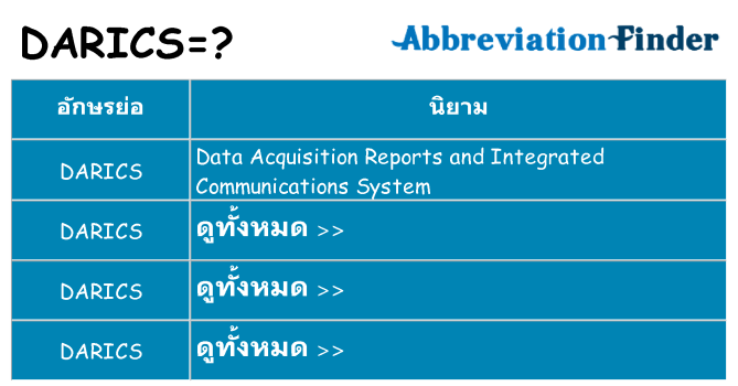อะไรไม่ darics ถึง