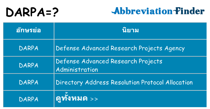 อะไรไม่ darpa ถึง