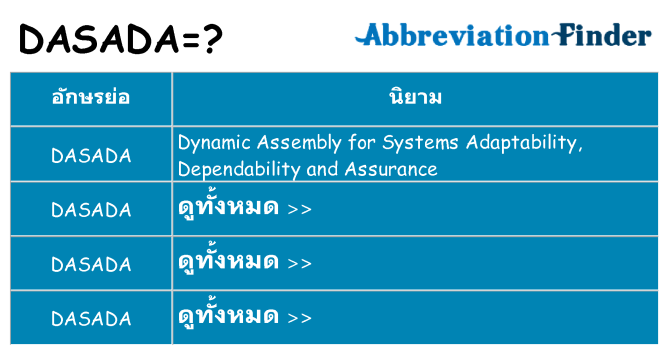 อะไรไม่ dasada ถึง