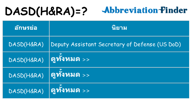อะไรไม่ dasdhra ถึง