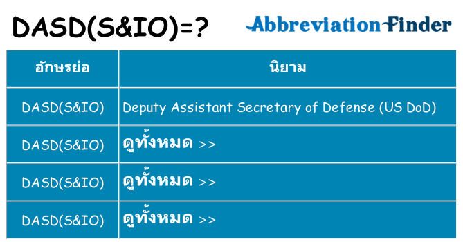 อะไรไม่ dasdsio ถึง