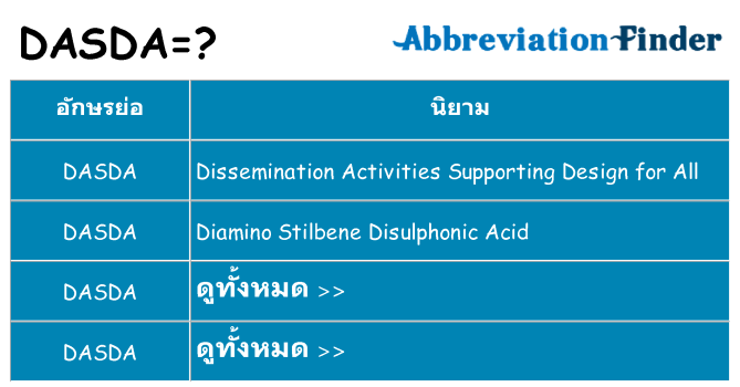 อะไรไม่ dasda ถึง