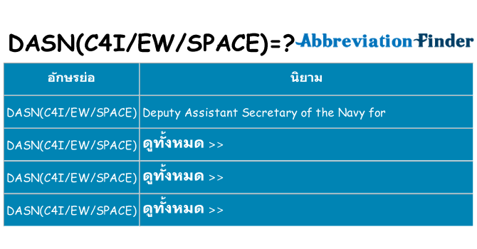 อะไรไม่ dasnc4iewspace ถึง