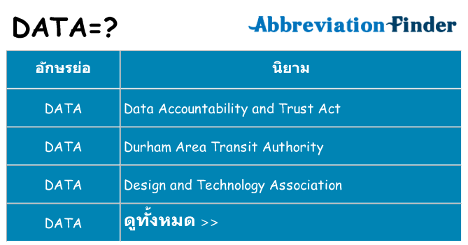 อะไรไม่ data ถึง