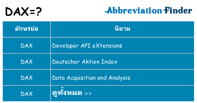 อะไรไม่ dax ถึง