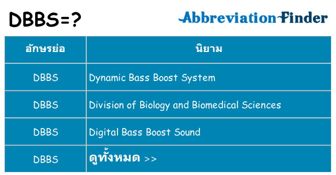 อะไรไม่ dbbs ถึง