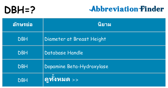 อะไรไม่ dbh ถึง