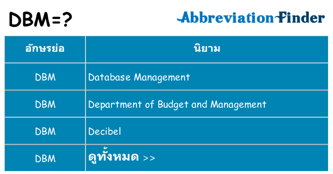 อะไรไม่ dbm ถึง