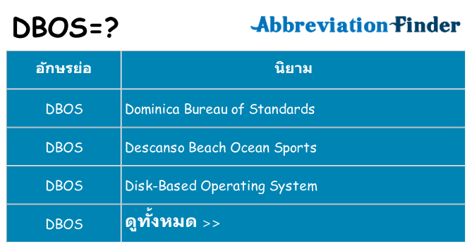 อะไรไม่ dbos ถึง