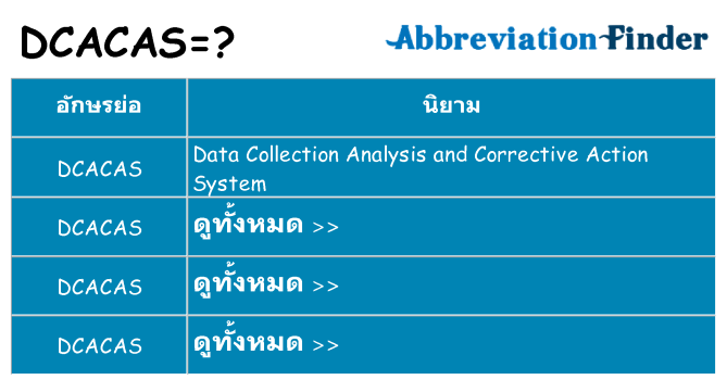 อะไรไม่ dcacas ถึง