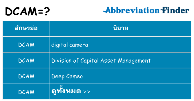 อะไรไม่ dcam ถึง