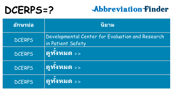 อะไรไม่ dcerps ถึง