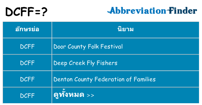 อะไรไม่ dcff ถึง